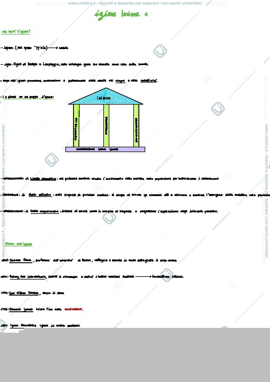 Anteprima pagina 1 — Igiene lezione 2