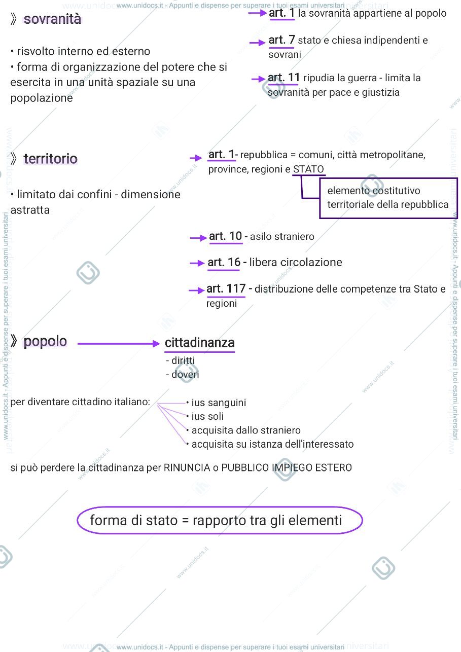 Anteprima pagina 2 — diritto del lavoro - palla