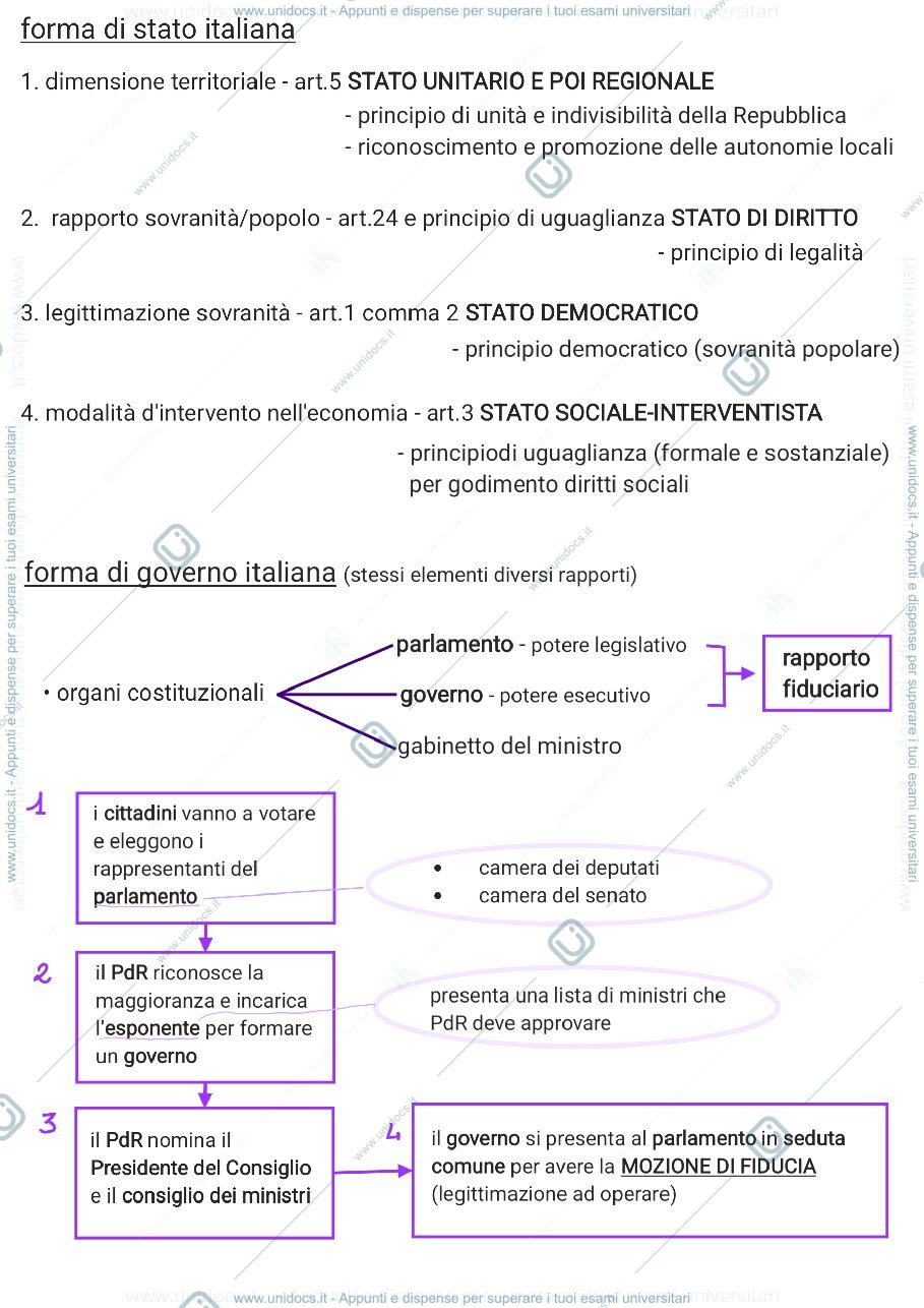 Anteprima pagina 3 — diritto del lavoro - palla