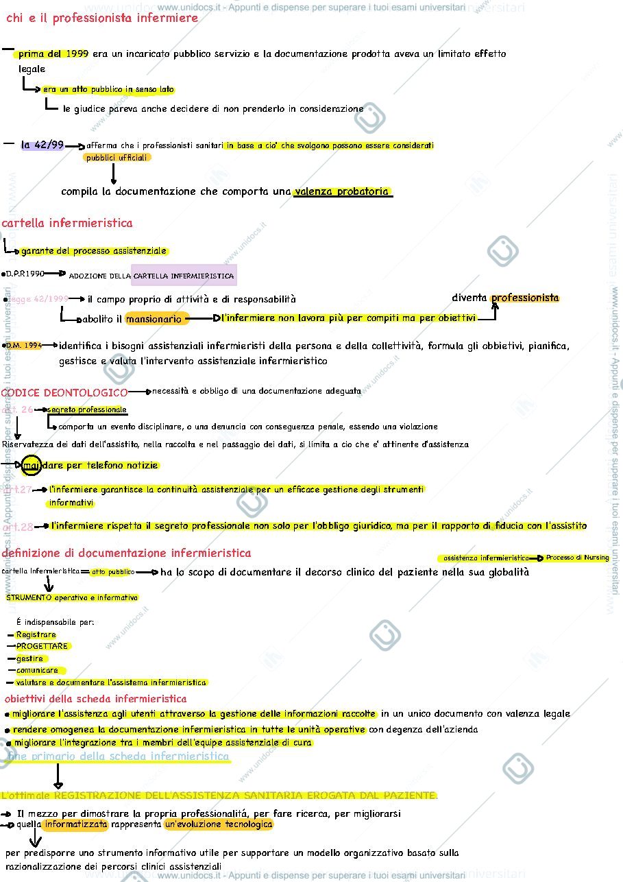 Anteprima pagina 2 — Scienze infermieristiche di base