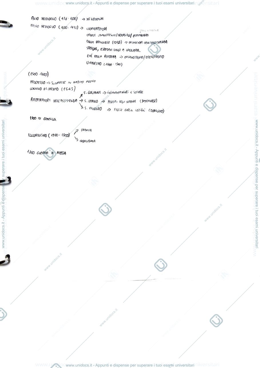 Anteprima pagina 2 — Storia dell’assistenza infermieristica 
