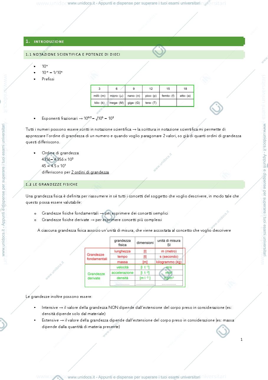 Anteprima pagina 1 — fisica applicata 