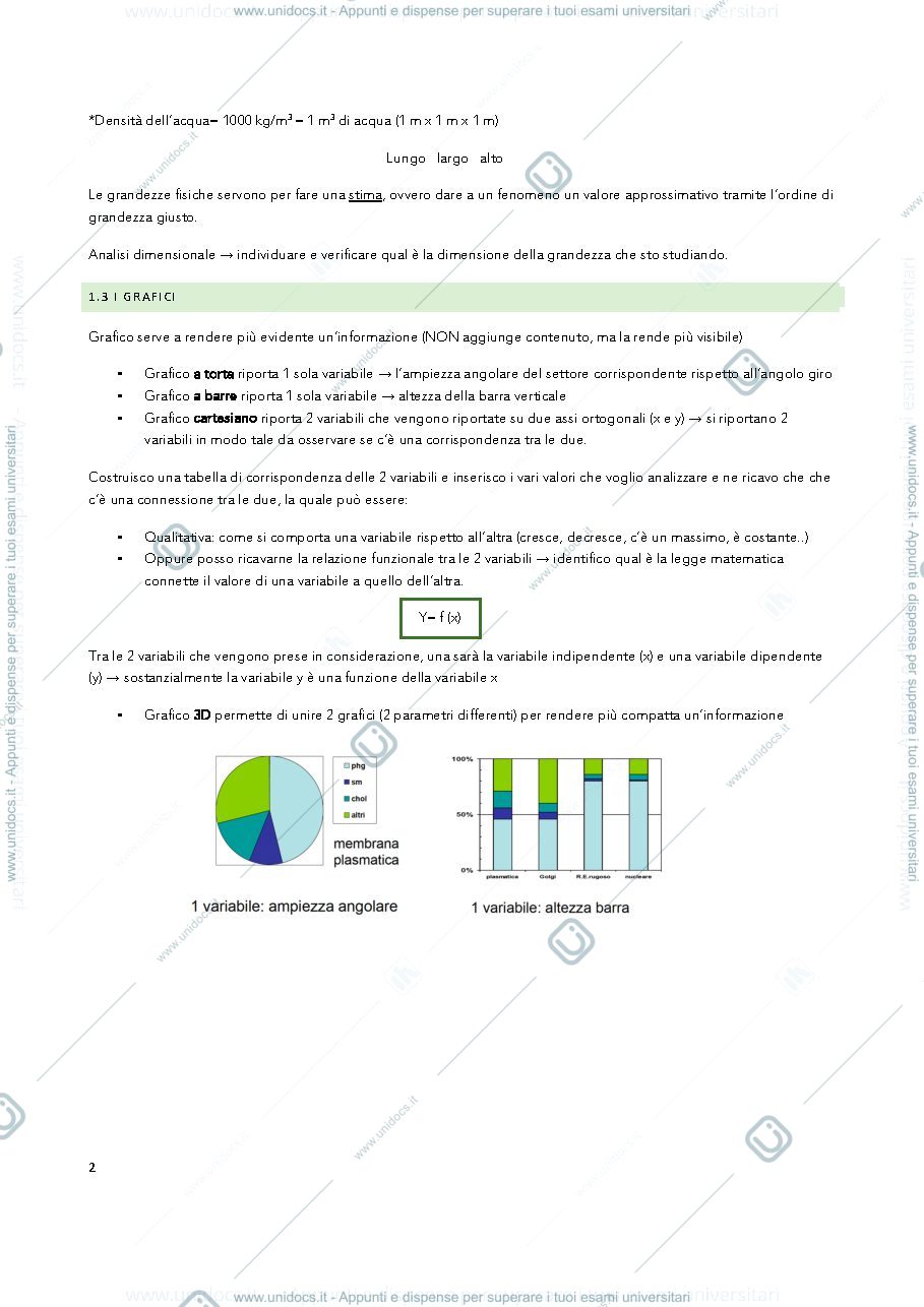 Anteprima pagina 2 — fisica applicata 