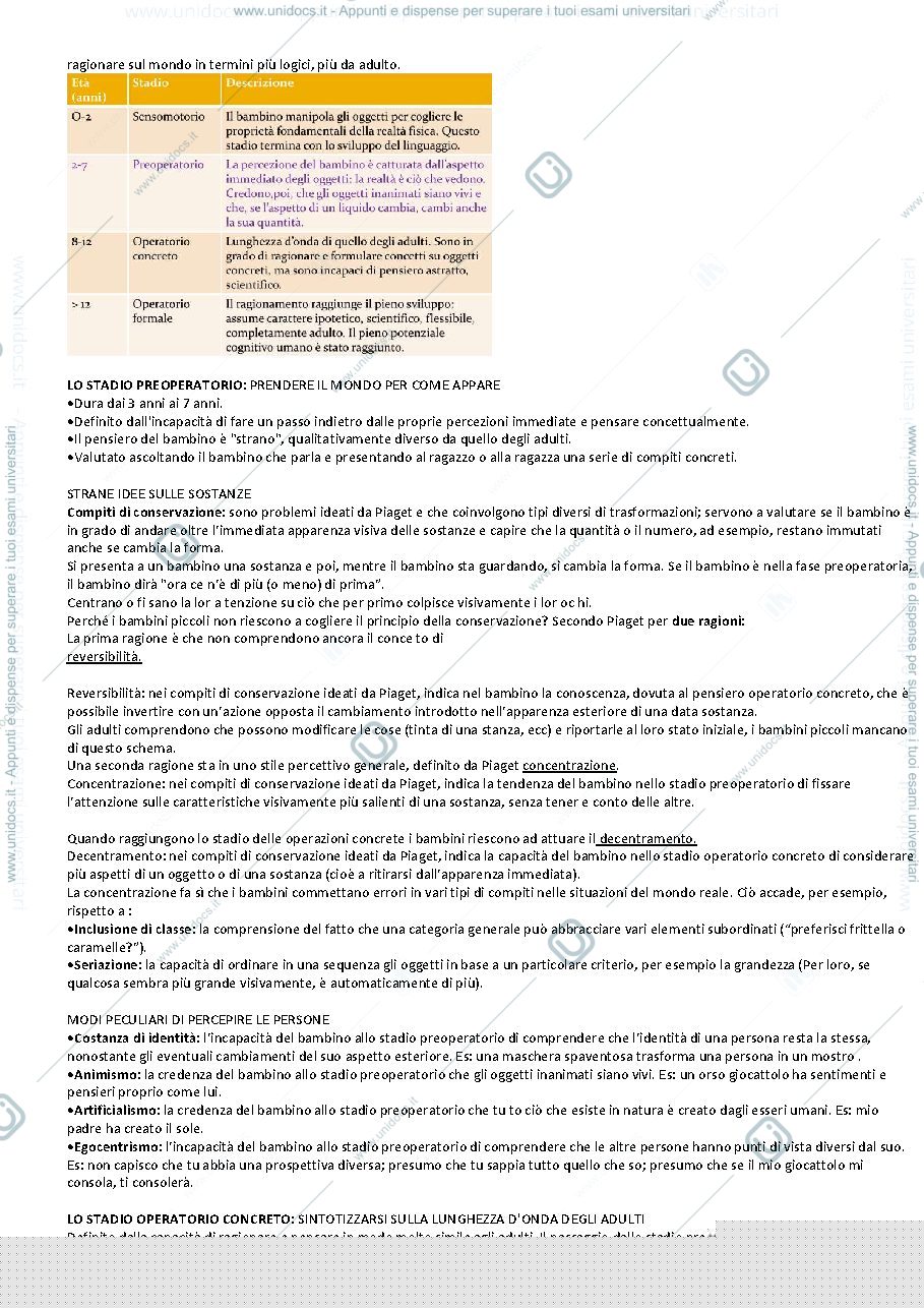 Anteprima pagina 2 — La fanciullezza
