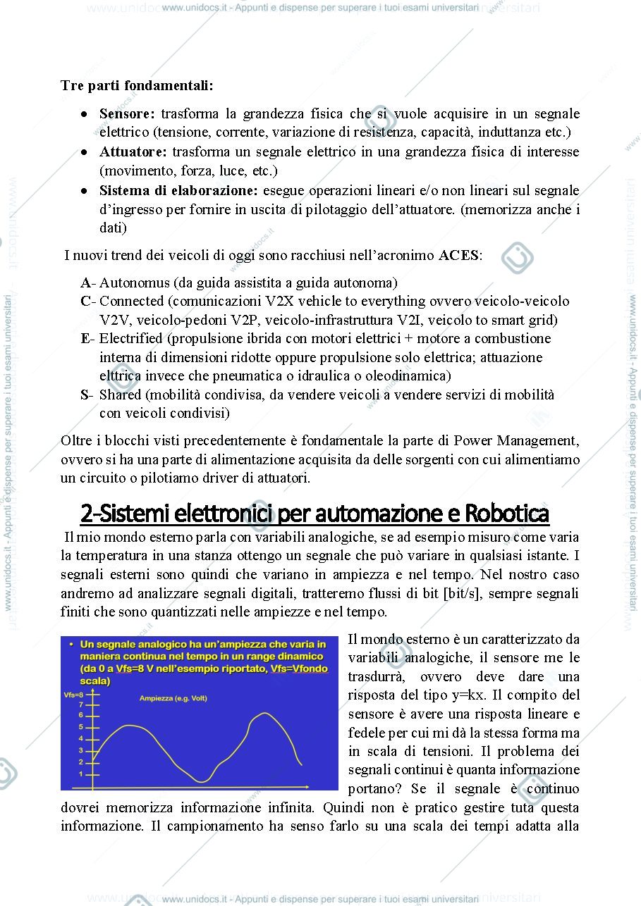 Anteprima pagina 2 — SEAR
