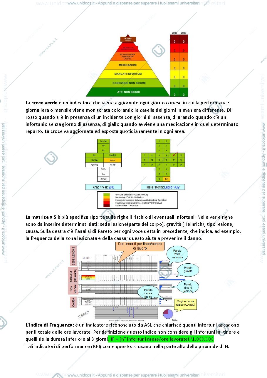 Anteprima pagina 2 — Sicurezza ed ergonomia