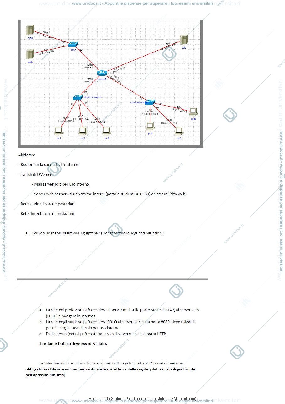 Anteprima pagina 3 — domande iptables esami
