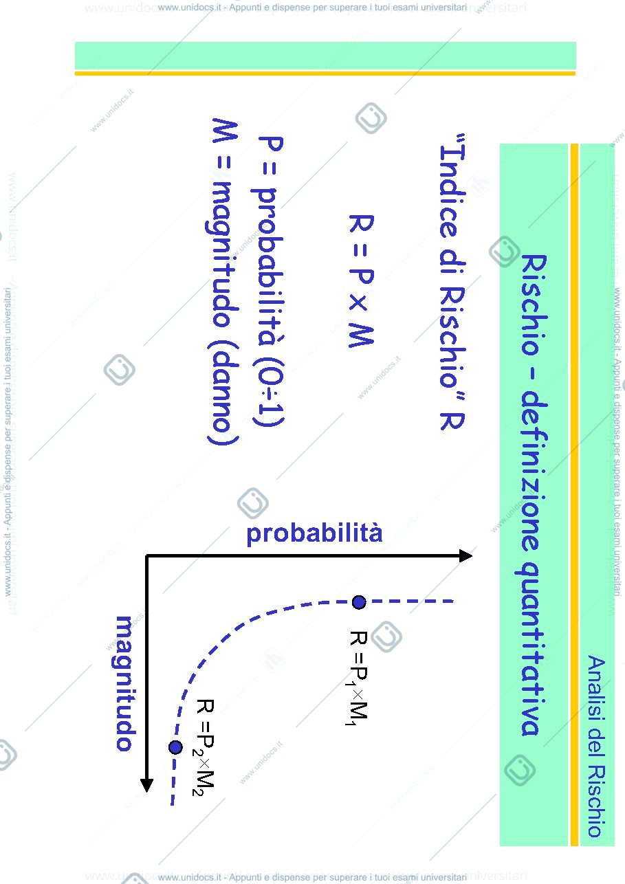 Anteprima pagina 3 — Analisi di Rischio II parte A