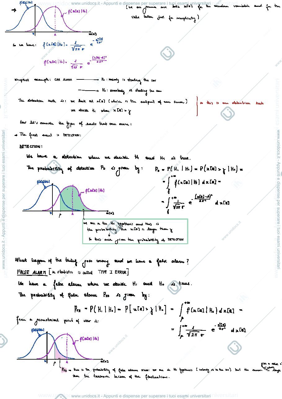Anteprima pagina 2 — Detection theory
