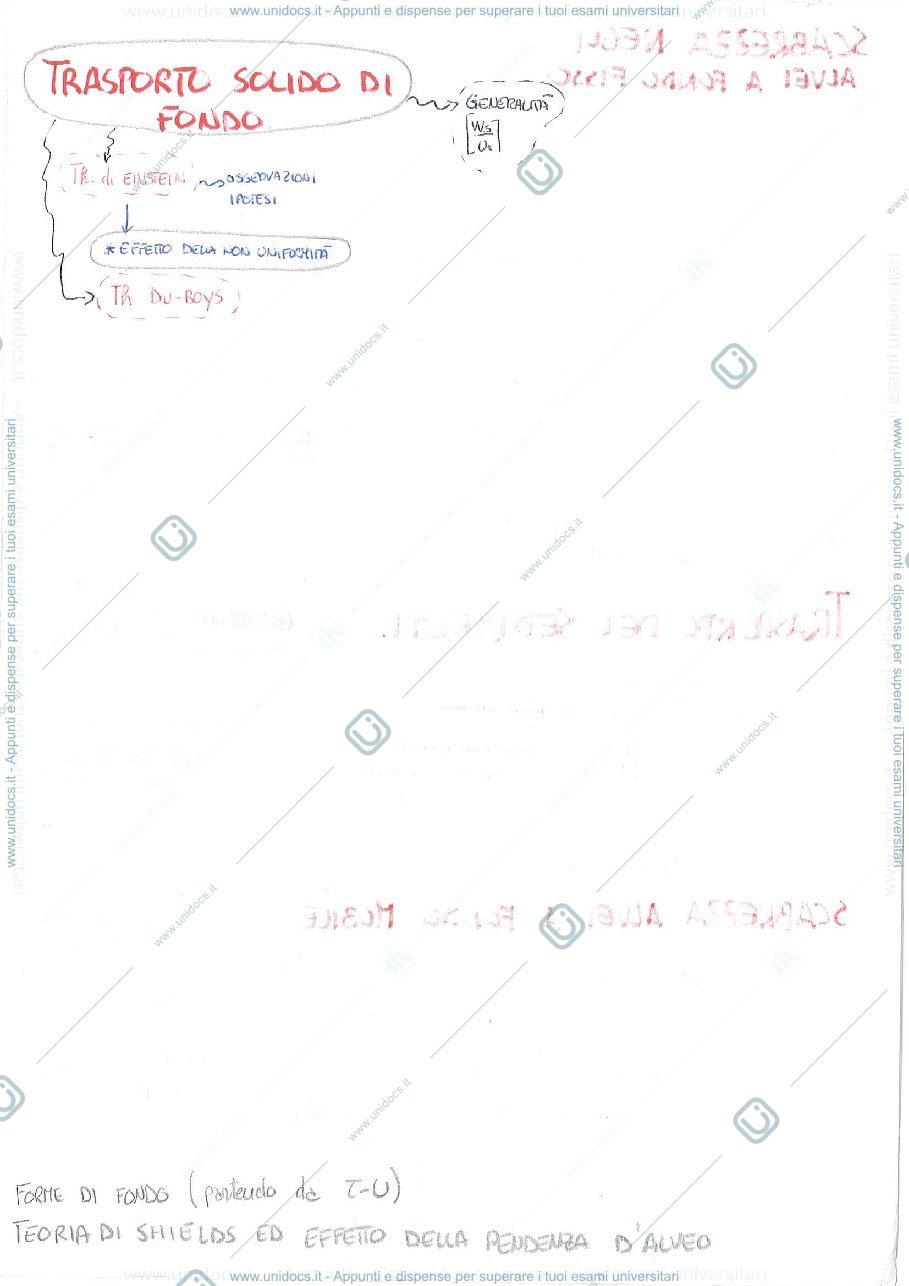 Anteprima pagina 2 — Saltalippi