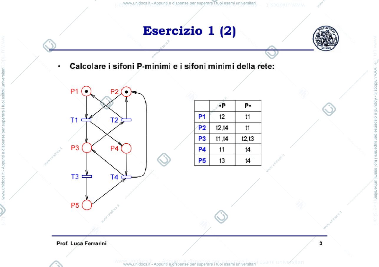 Anteprima pagina 3 — esercitazioni prof: Ferrarini