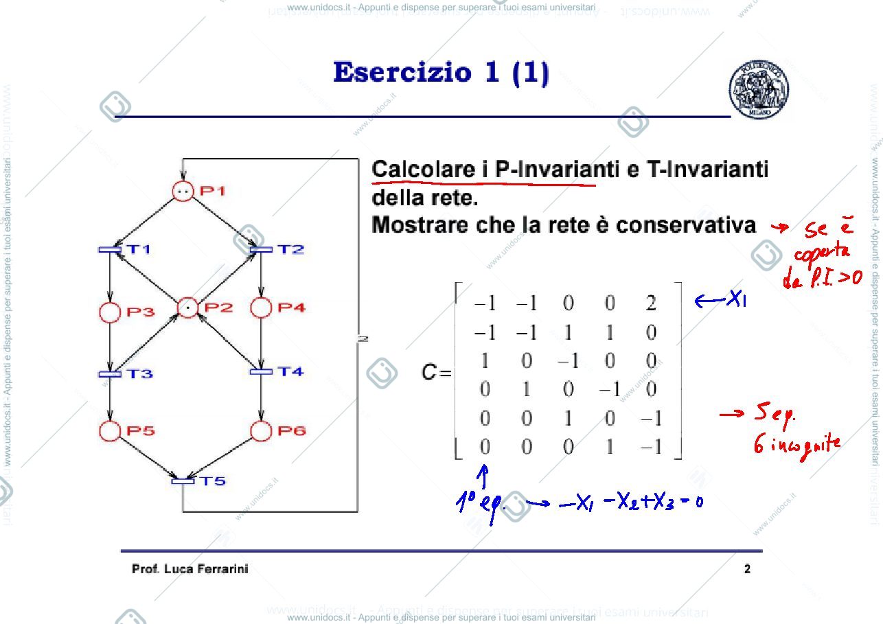Anteprima pagina 2 — esercitazioni prof: Ferrarini