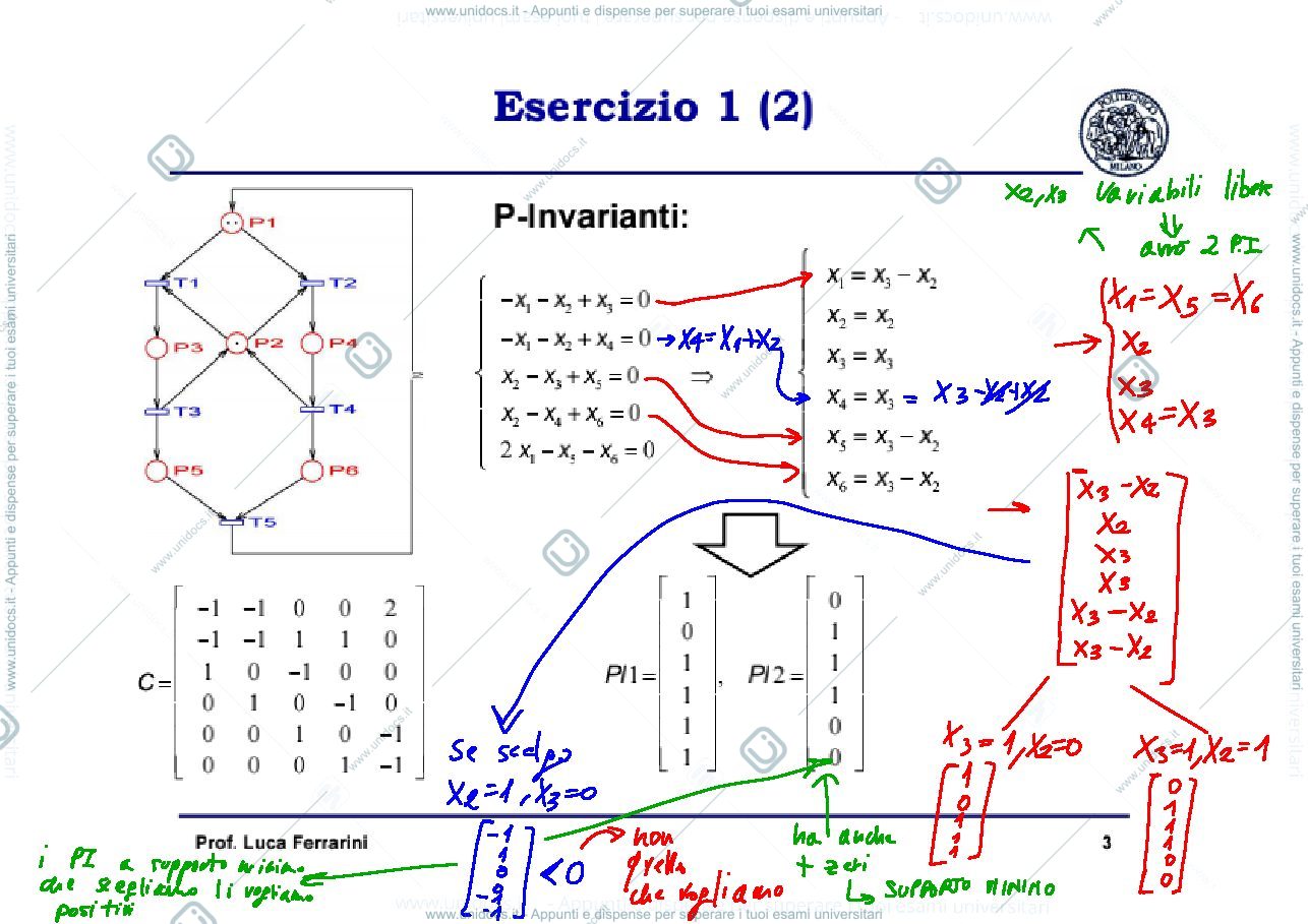 Anteprima pagina 3 — esercitazioni prof: Ferrarini