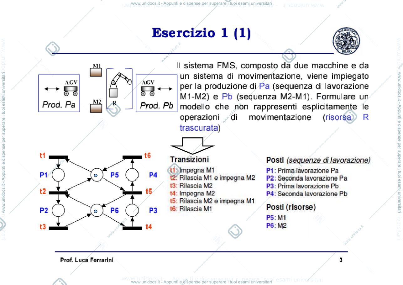 Anteprima pagina 3 — esercitazioni prof: Ferrarini