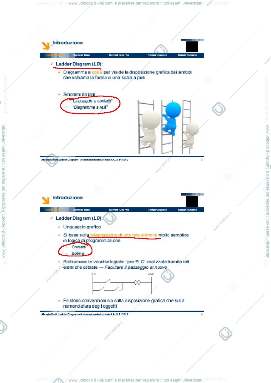 Anteprima pagina 2 — PLC_2_LadderDiagram_01-12 corso prof: Ferrarini