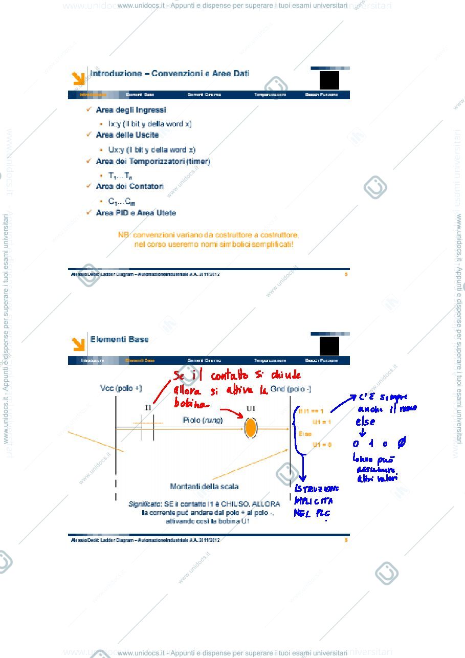 Anteprima pagina 3 — PLC_2_LadderDiagram_01-12 corso prof: Ferrarini
