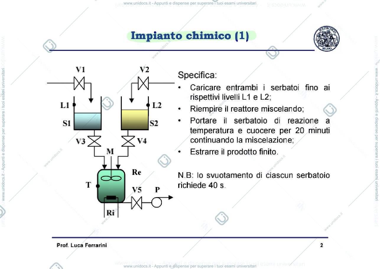 Anteprima pagina 2 — esercitazioni prof: Ferrarini