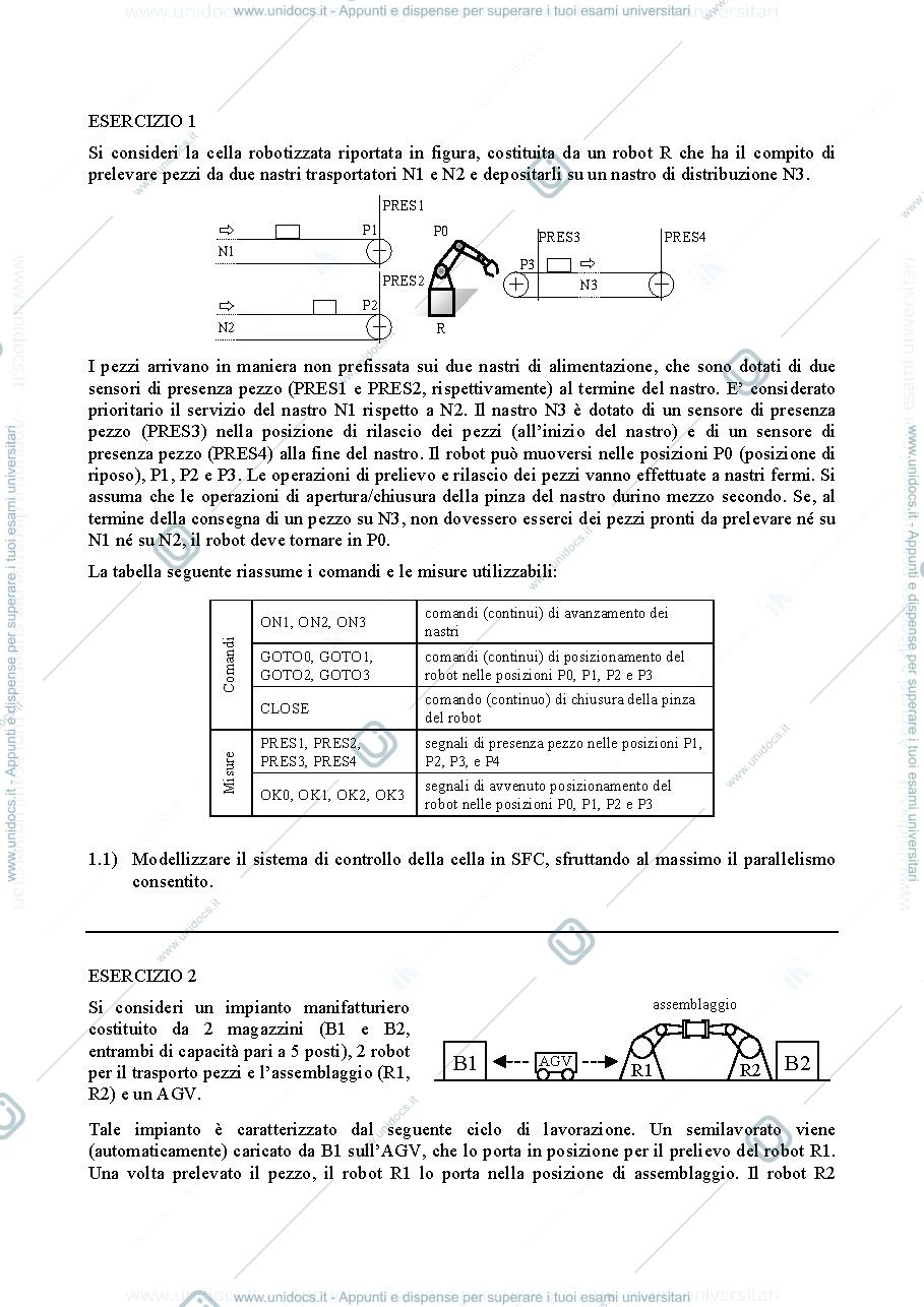 Anteprima pagina 2 — 180718-a4 temi d'esame prof: Piroddi