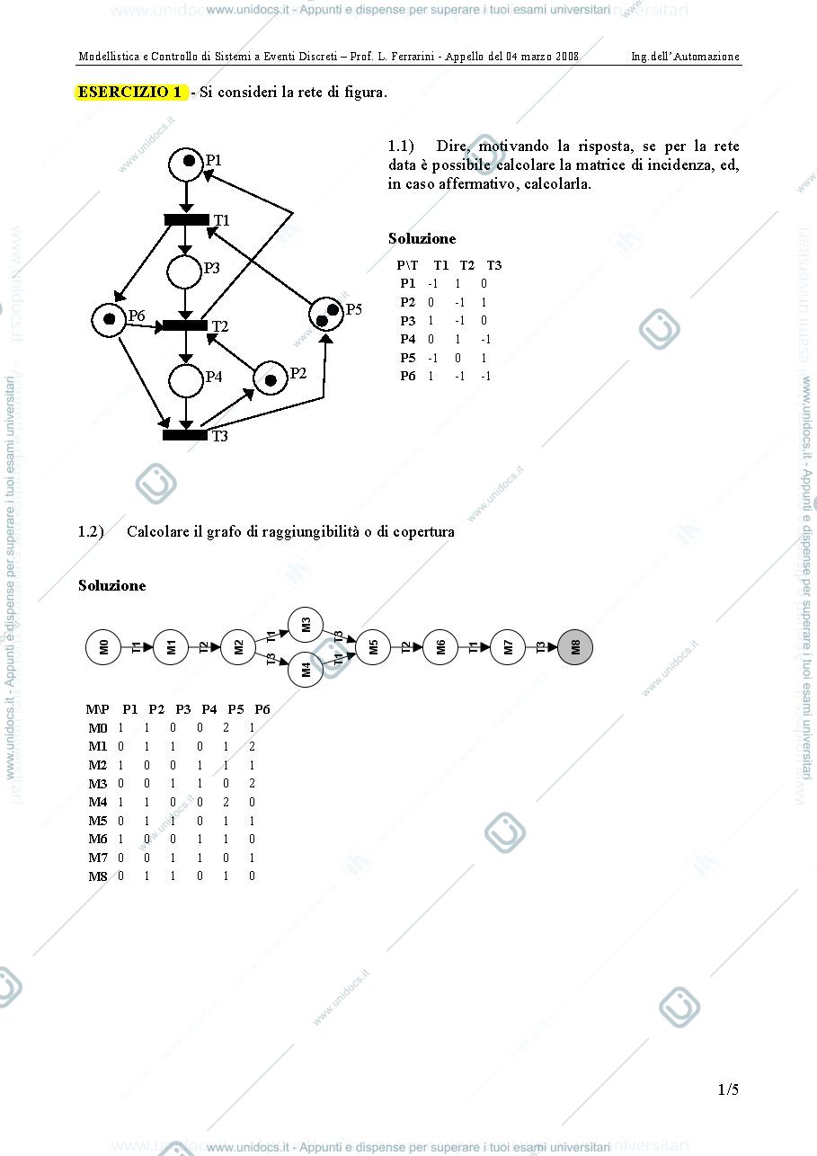 Anteprima pagina 1 — temi d'esame prof: Ferrarini