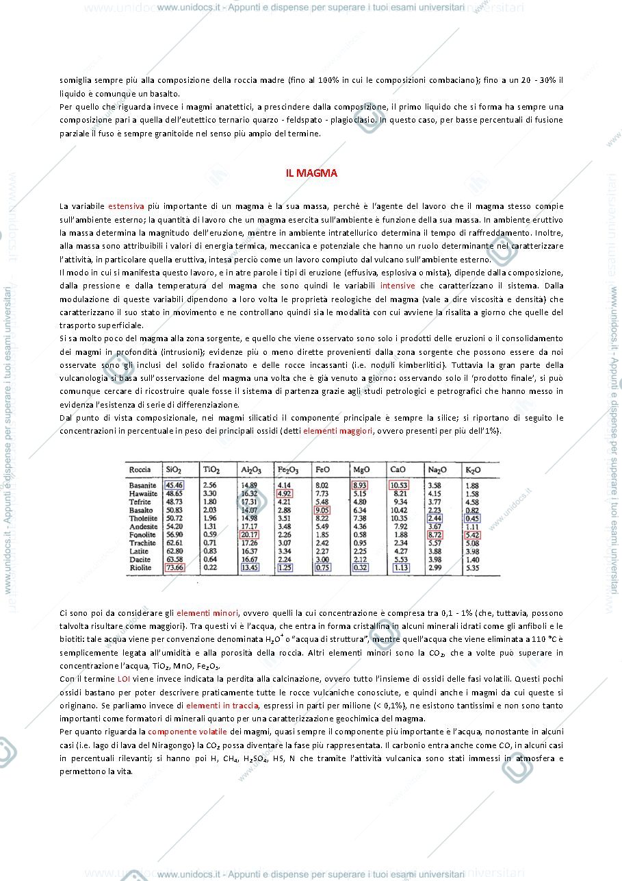 Anteprima pagina 2 — Vulcanologia 