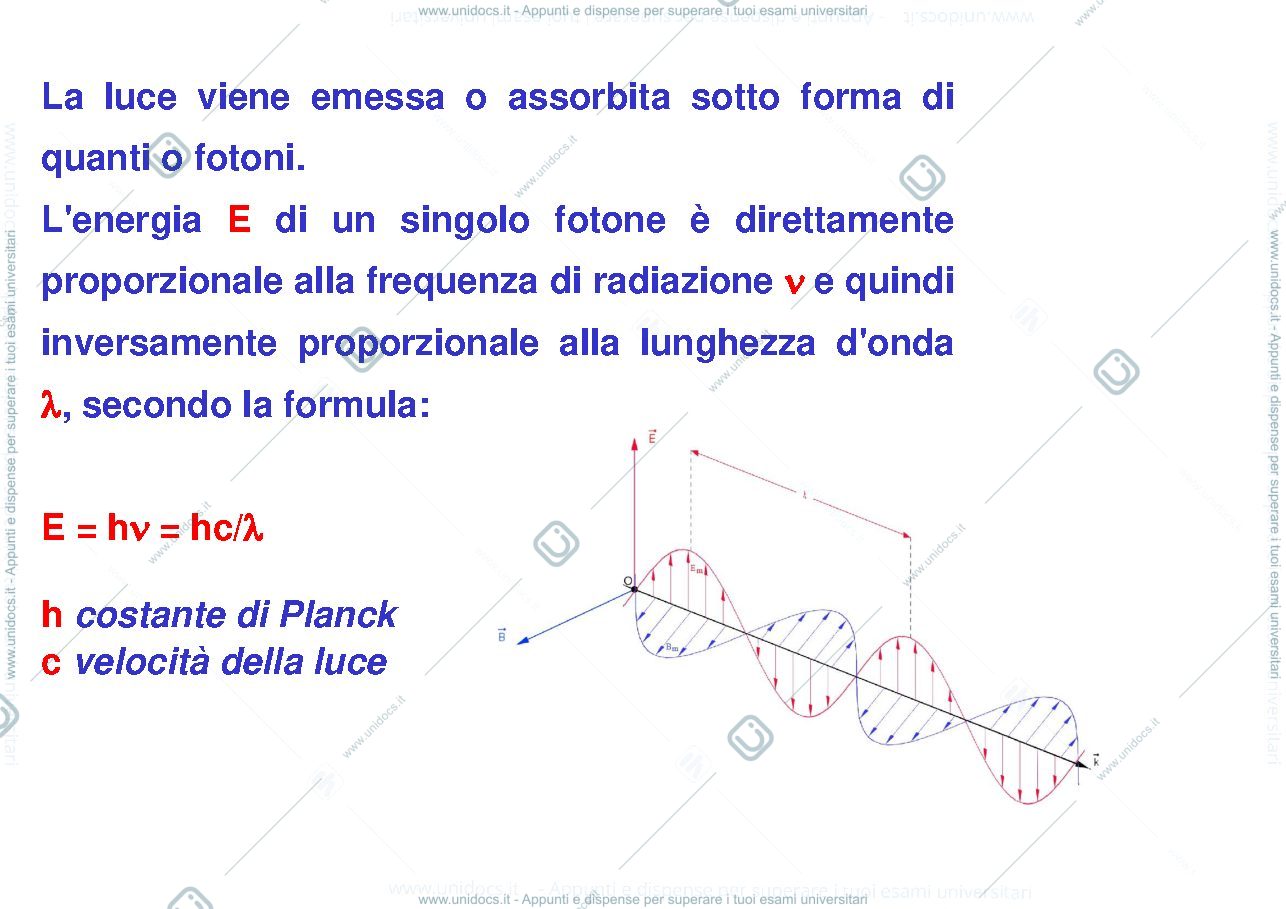 Anteprima pagina 4 — spettrometria di assorbimento