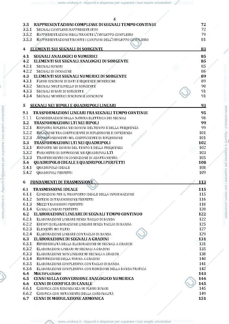 Anteprima pagina 4 — FONDAMENTI DI TELECOMUNICAZIONI
