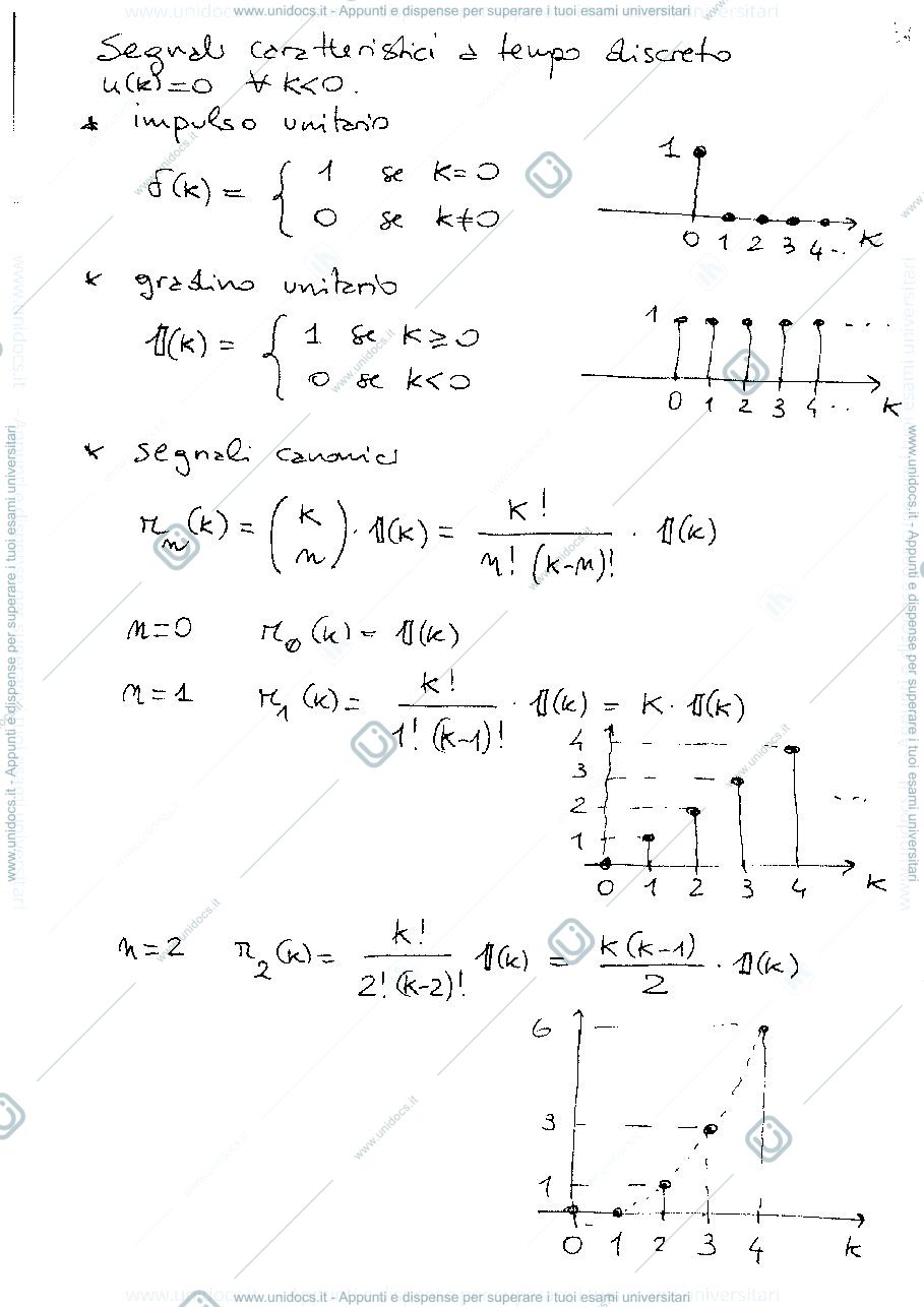 Anteprima pagina 3 — Sistemi Dinamici - parte 4