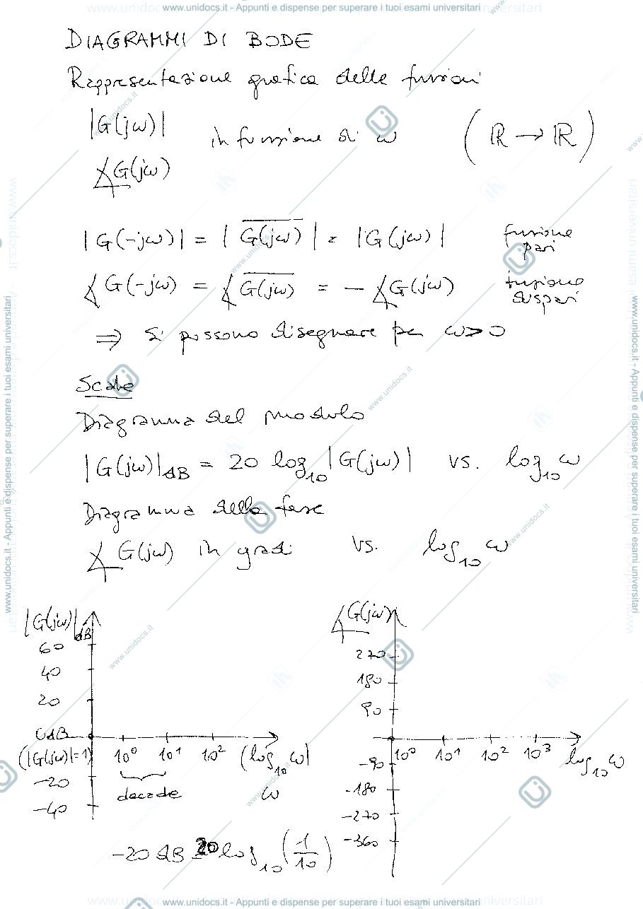 Anteprima pagina 2 — Sistemi Dinamici - parte 5