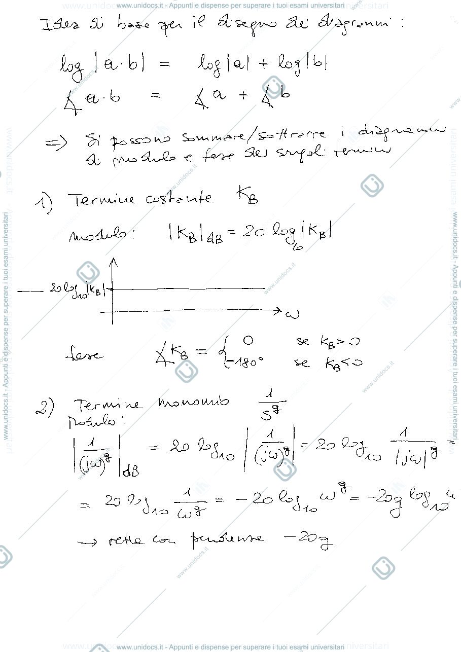 Anteprima pagina 4 — Sistemi Dinamici - parte 5