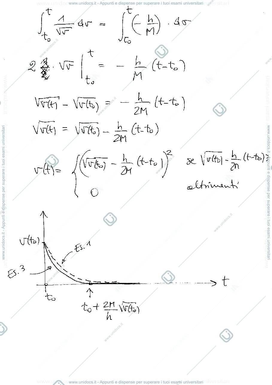 Anteprima pagina 4 — Sistemi Dinamici - parte 1/6