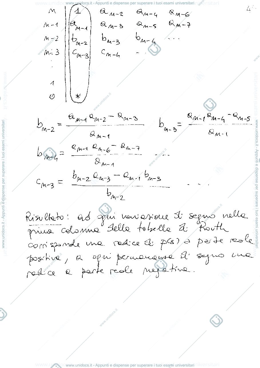 Anteprima pagina 2 — Sistemi Dinamici - parte 6/6