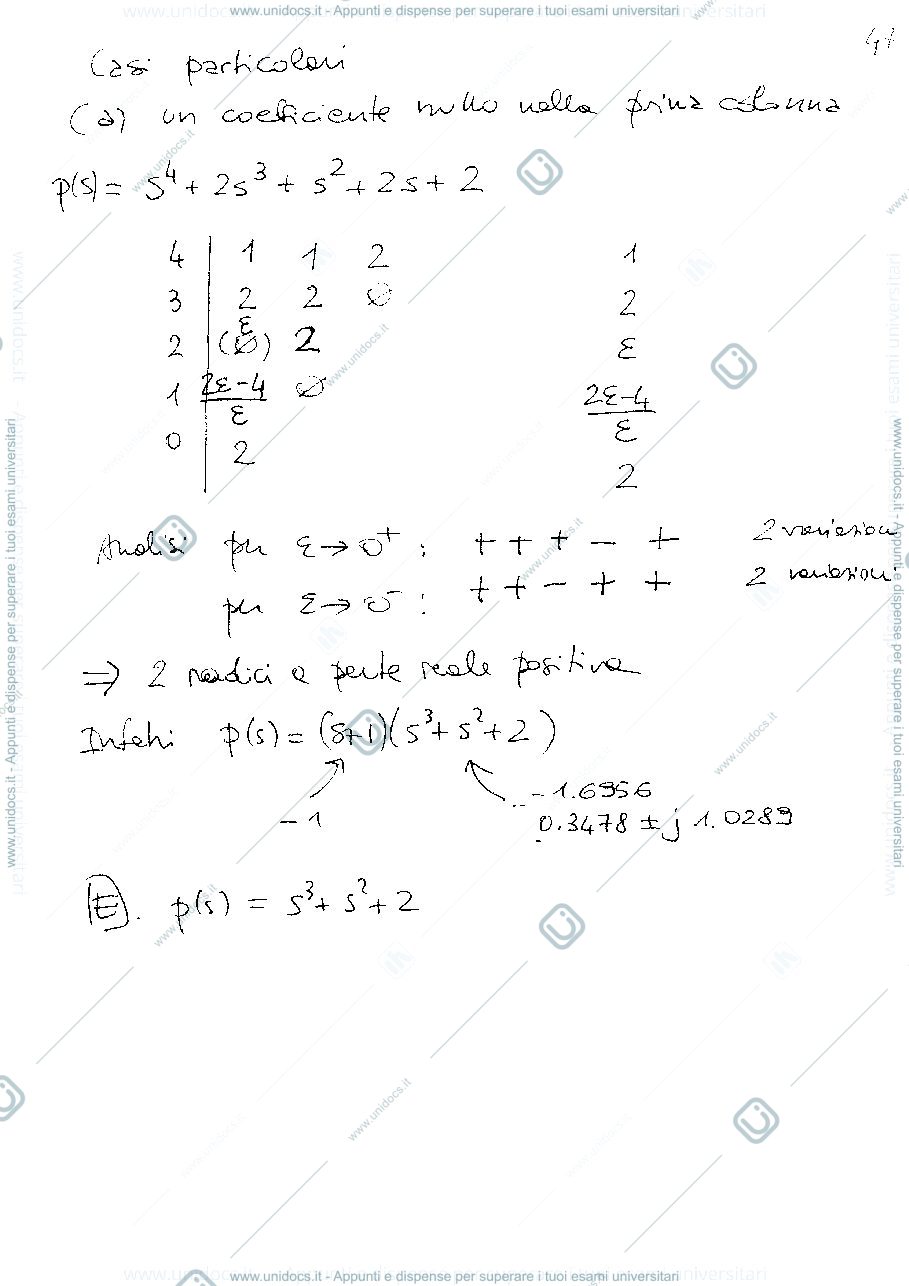 Anteprima pagina 4 — Sistemi Dinamici - parte 6/6