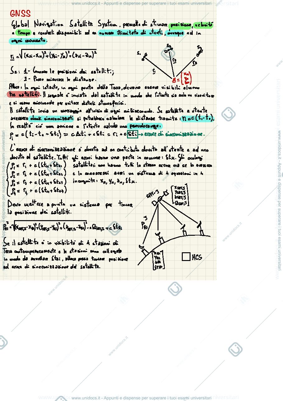 Anteprima pagina 2 — Sistemi e sensori radio 