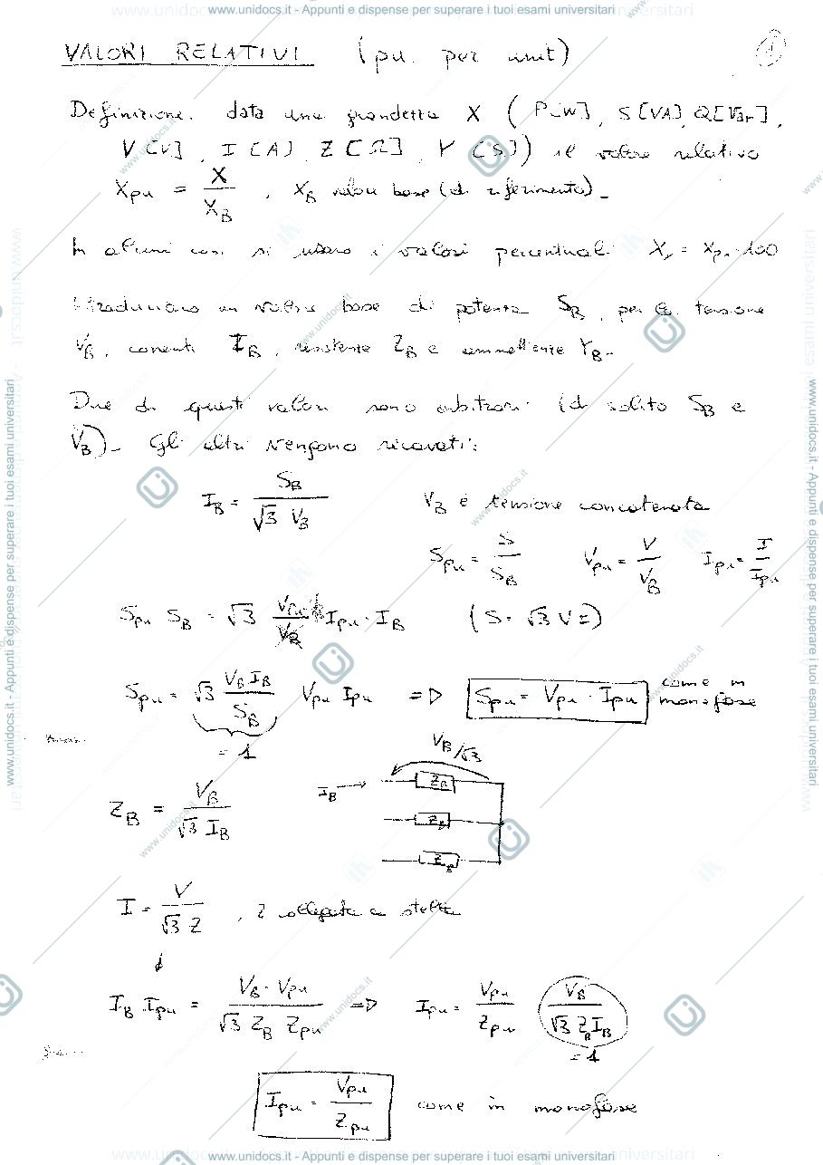 Anteprima pagina 1 — Richiami utili