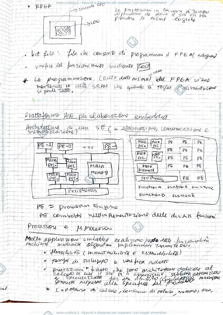 Anteprima pagina 2 — sistemi elettronici embedded