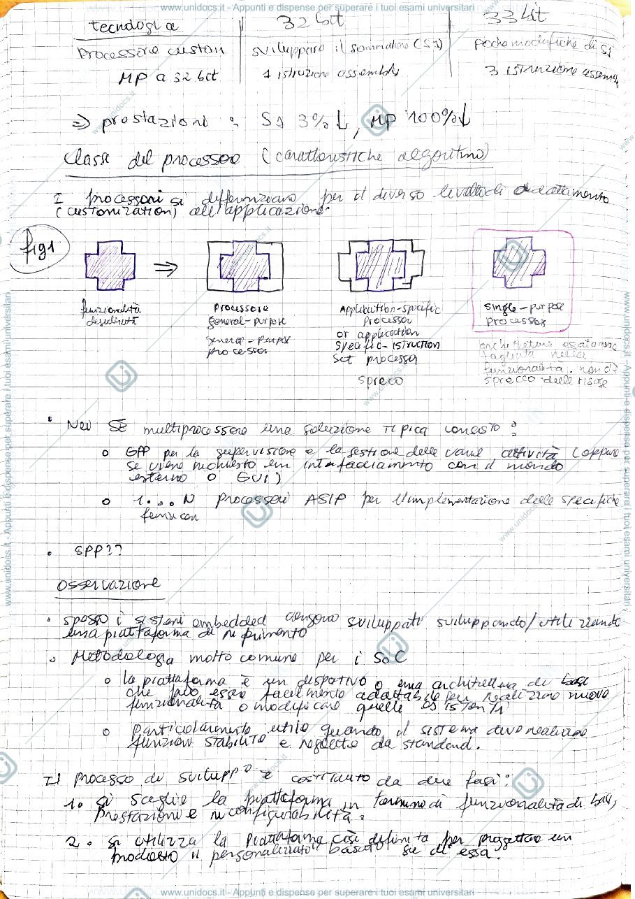 Anteprima pagina 3 — sistemi elettronici embedded