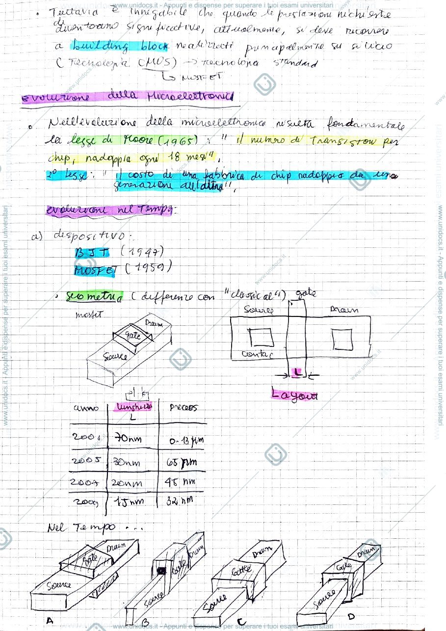 Anteprima pagina 3 — sistemi elettronici embedded