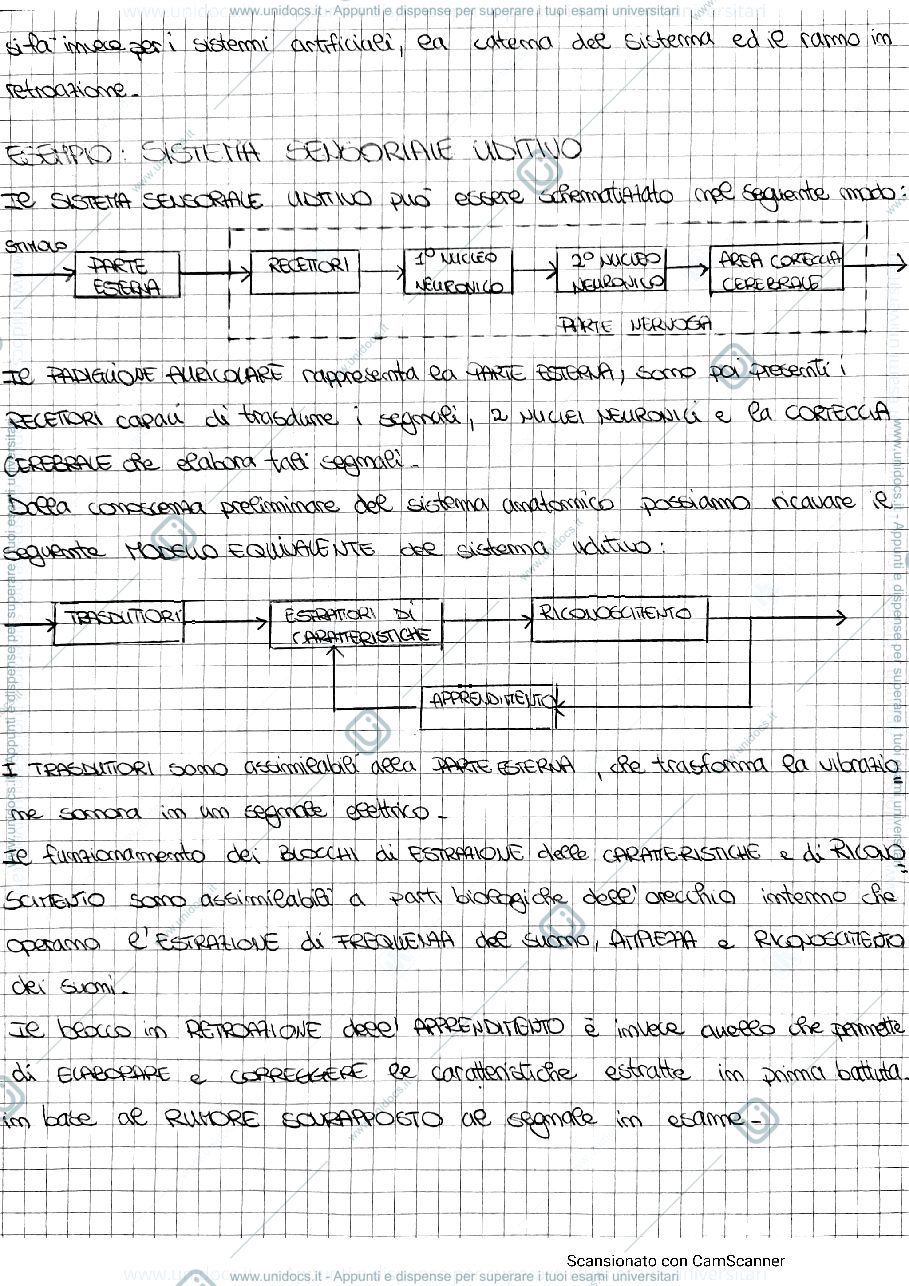 Anteprima pagina 4 — Appunti di sistemi 
