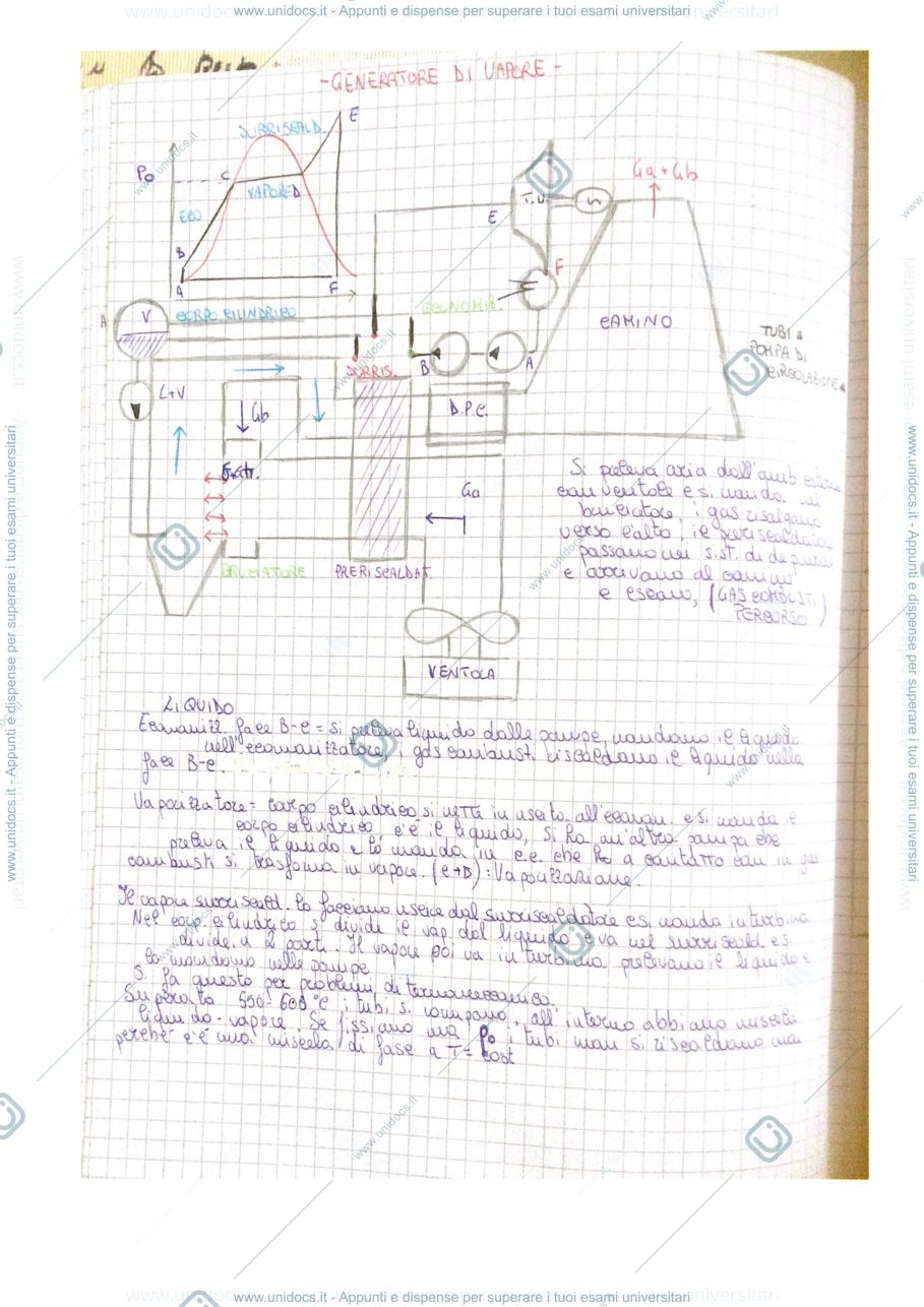 Anteprima pagina 1 — Sistemi Energetici 