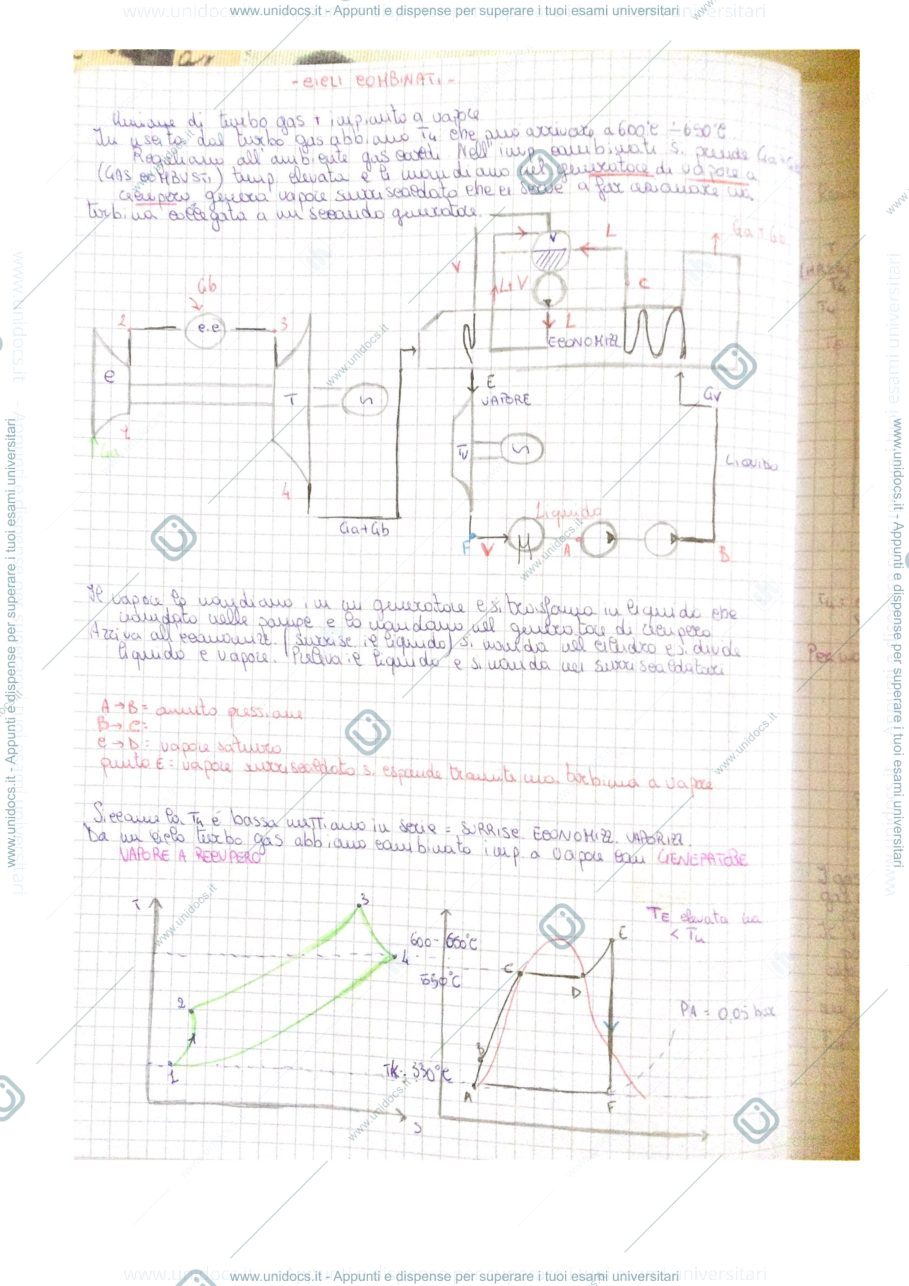 Anteprima pagina 3 — Sistemi Energetici 
