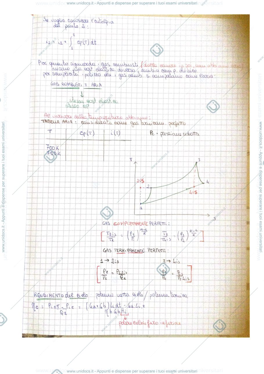 Anteprima pagina 2 — Sistemi Energetici 