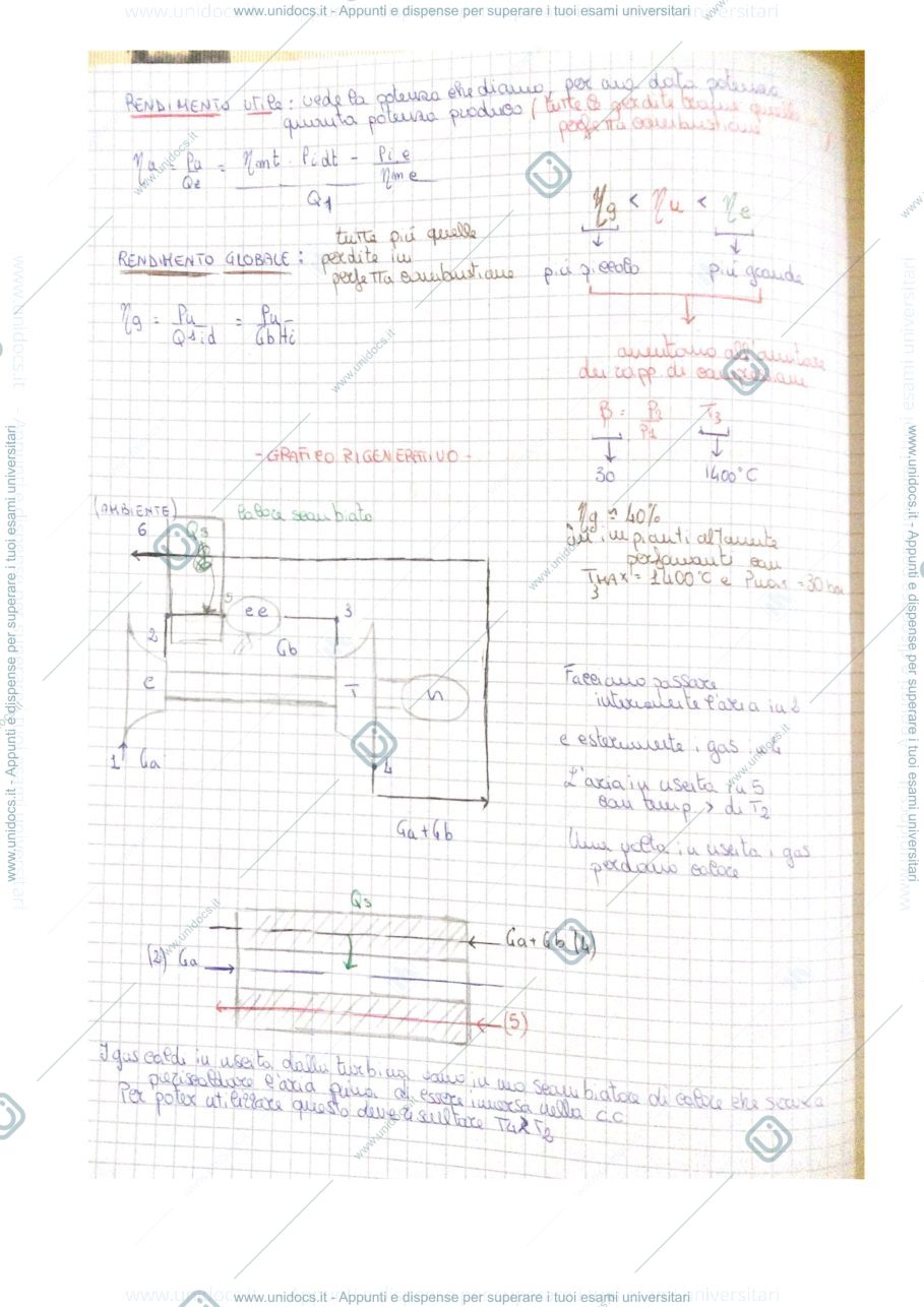 Anteprima pagina 3 — Sistemi Energetici 
