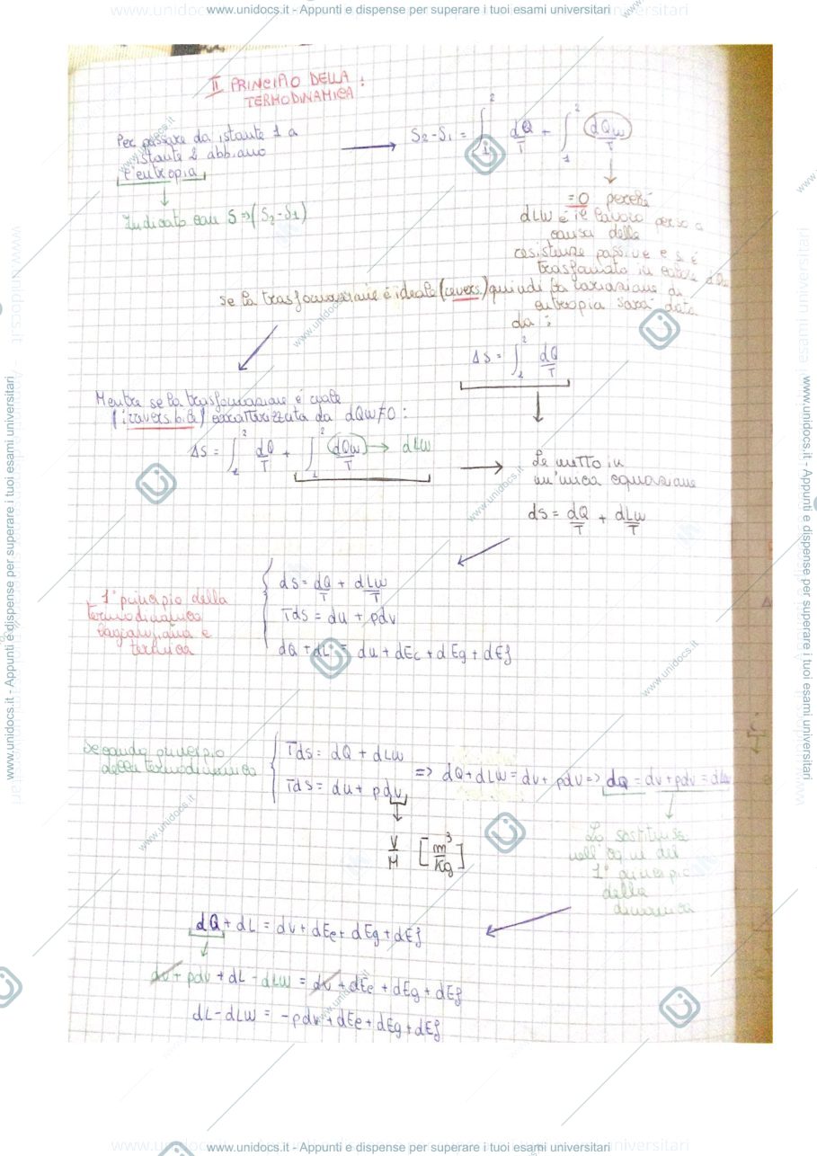 Anteprima pagina 2 — Sistemi Energetici 