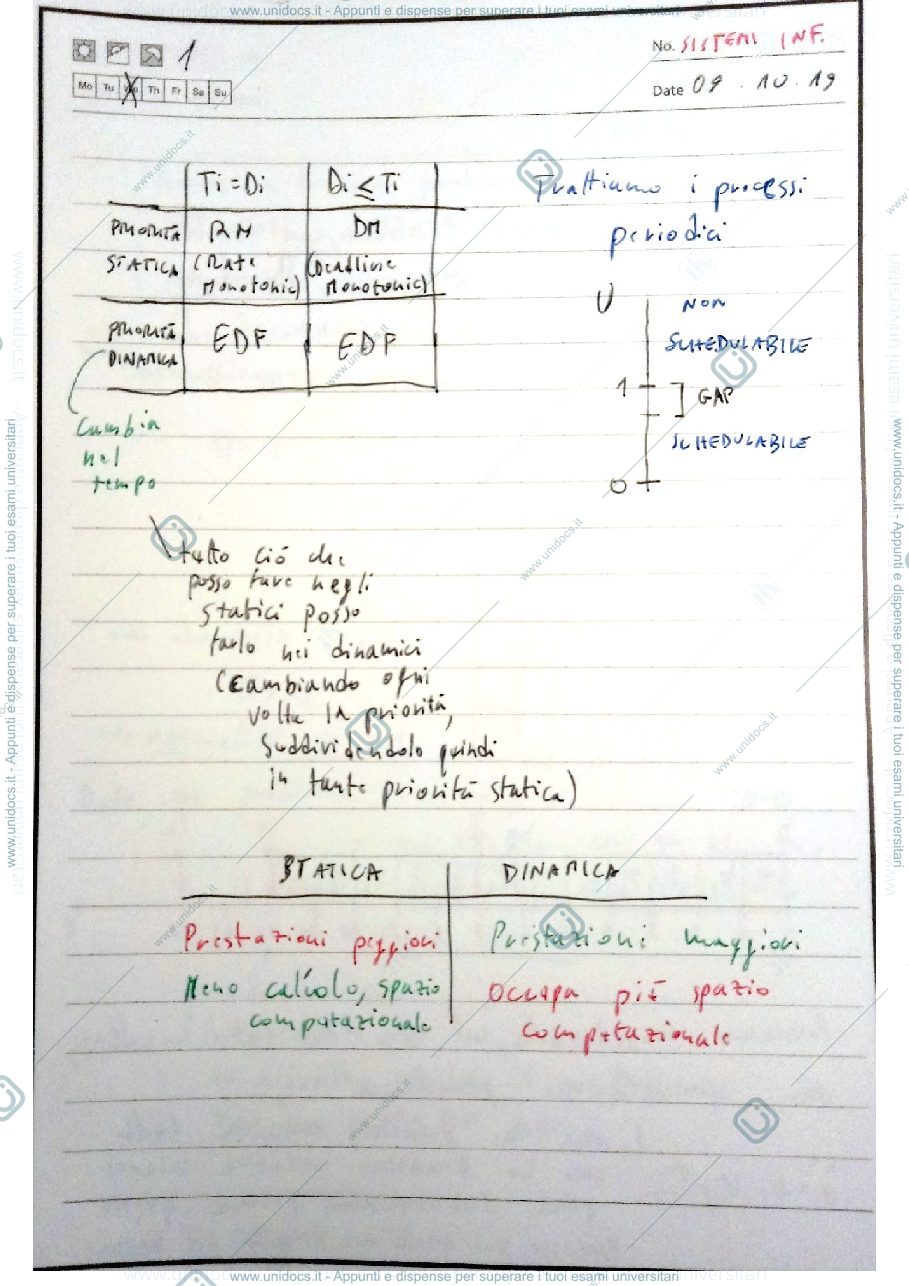 Anteprima pagina 1 — appunti lezioni prof: Gatti Nicola