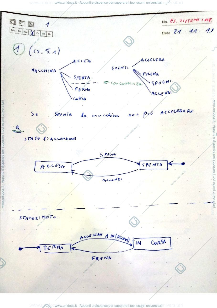 Anteprima pagina 1 — esercizi prof: Gatti Nicola