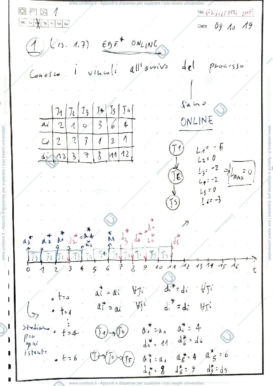 Anteprima pagina 1 — esercizi prof: Gatti Nicola