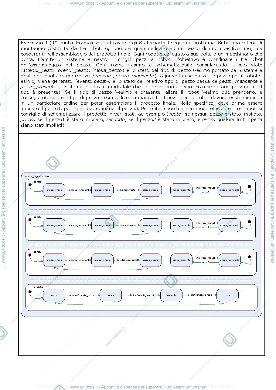 Anteprima pagina 2 — 2007.02.16  esami prof: Gatti