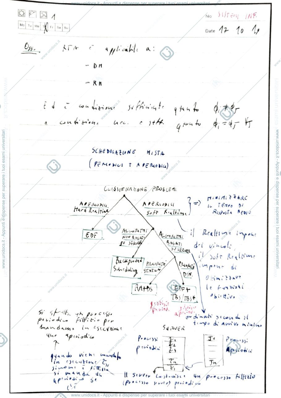 Anteprima pagina 1 — appunti lezioni prof: Gatti Nicola