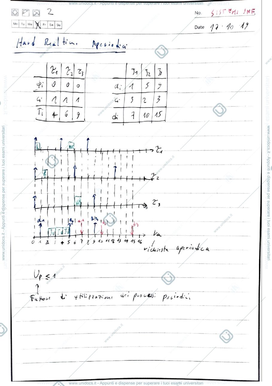 Anteprima pagina 2 — appunti lezioni prof: Gatti Nicola