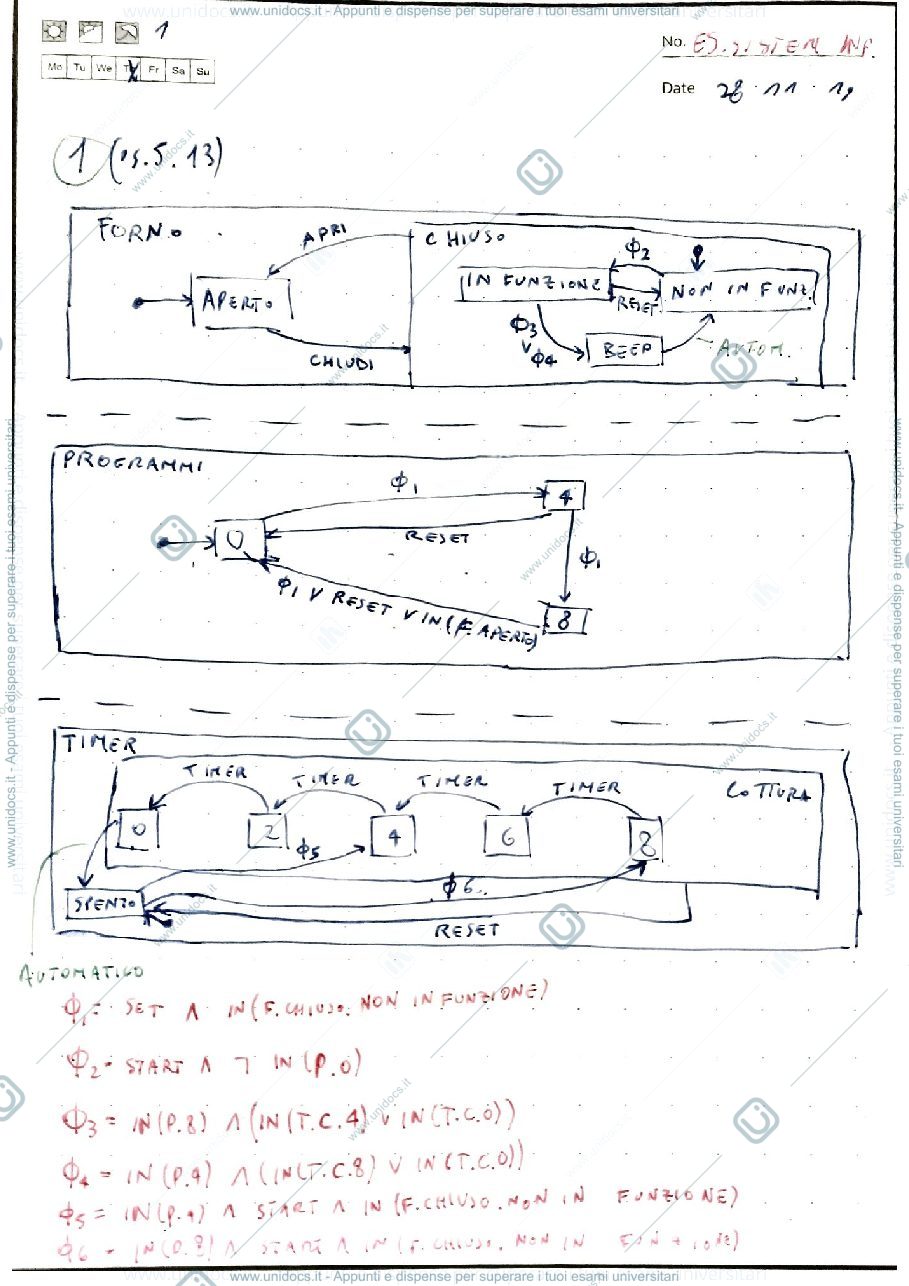 Anteprima pagina 1 — esercizi prof: Gatti Nicola